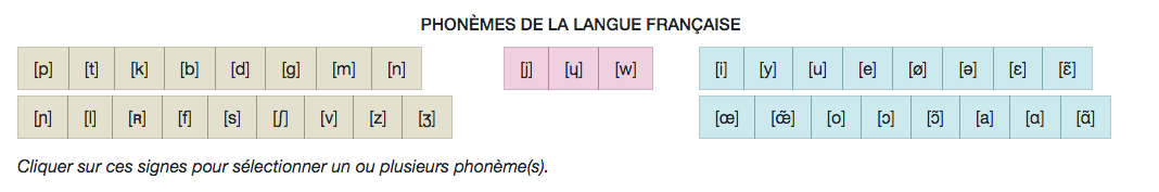 ÉOLE Éditions Retz - Recherche à partir des phonèmes - Liste