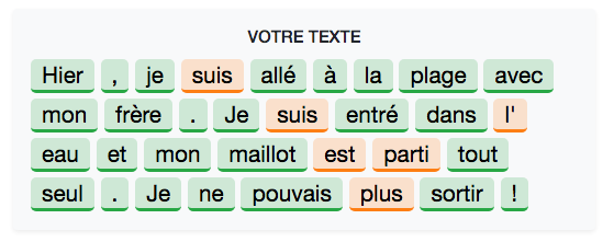 ÉOLE Éditions Retz - Analyse texte